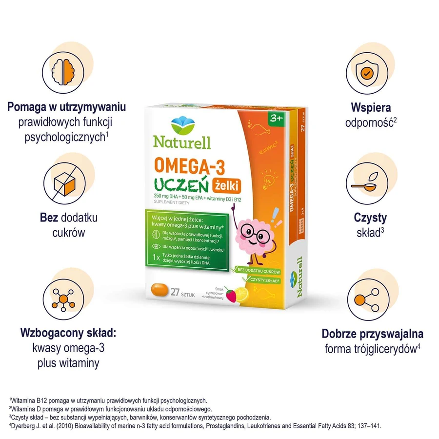 Naturell Omega-3 Pupil, role de jeleu, de la 3 ani, 27 bucăți