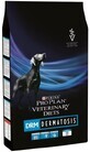 Purina PPVD Canin - DRM Dermatitis 12kg