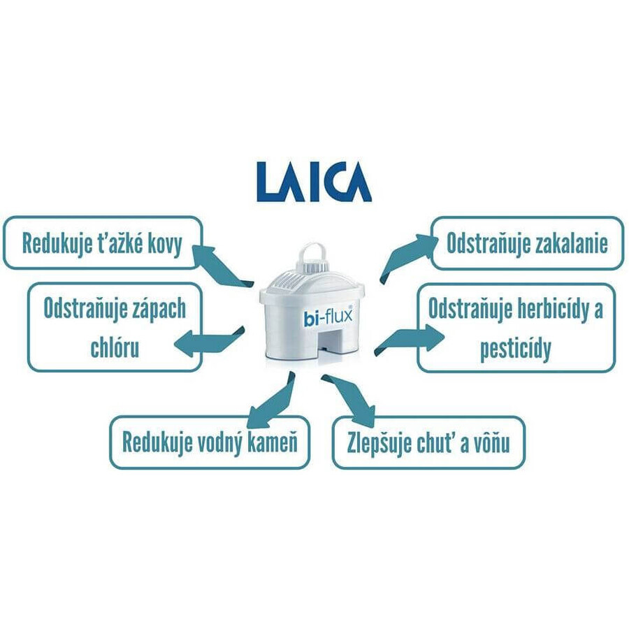 Ersatzfilter Laica Bi-flux 4 Stück