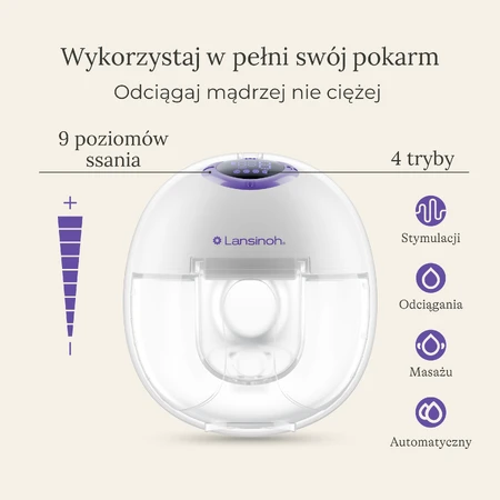 Lansinoh Hands-free, laktator elektryczny, podwójny, bezprzewodowy : ceny i cechy