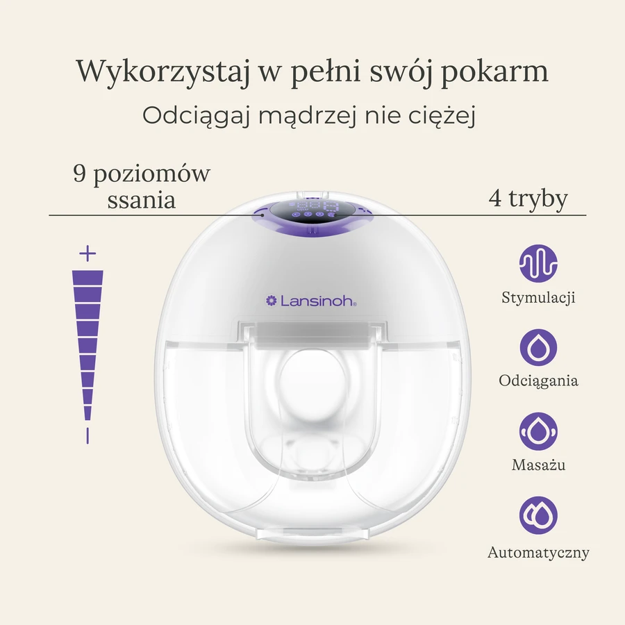 Pompă electrică de sân Lansinoh Hands-free, fără fir, SensiMed