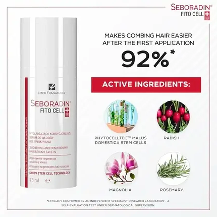 Seboradin Fito Cell, smoothing hair serum, no rinse, 75 ml