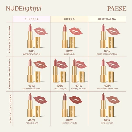 Paese Nudelightful, Lippenstift, 404 Karamellisierte Pflaume, 4,5 g