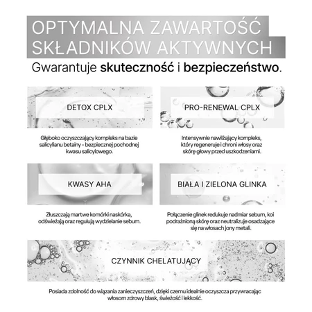 Biovax Trychologic Advanced Detox, shampooing pour cheveux et cuir chevelu, 200 ml