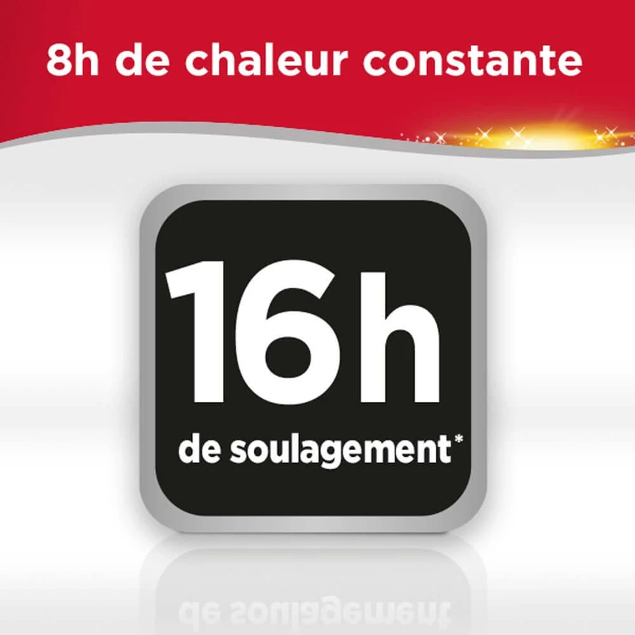 Thermacare Patch Auto-chauffant Nuque Epaule Et Poignet x6