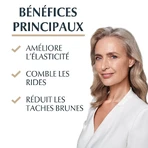 Eucerin Hyaluron-Filler + Elastizität 3D Anti-Ageing Serum 30ml