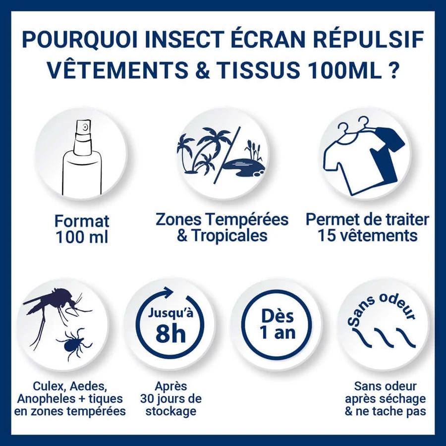 Insect Ecran Stoffspray 100ml