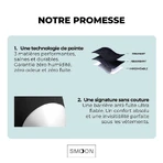 Smoon Selene Chiloți menstruali - debit mediu x1
