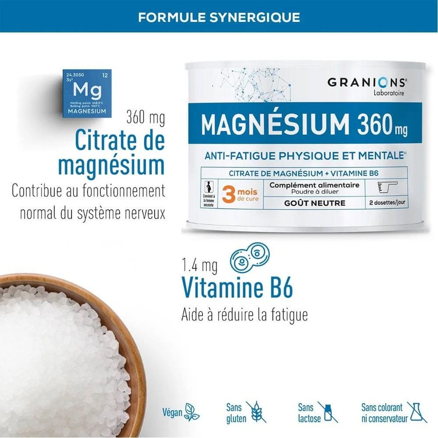 Granions Magnesium körperliche und geistige Müdigkeit 360 mg