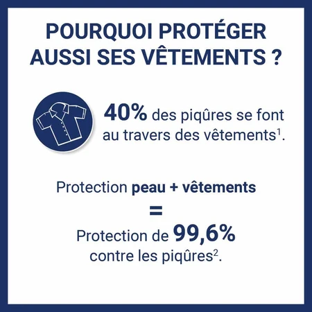 Insect Screen Skin Repellent Tropical Zones Skin Repellent dla dorosłych i dzieci 2x75ml: ceny i cechy