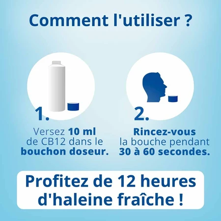 Cb12 Bain De Bouche 12h d'Haleine Fraîche Sans Alcool Arôme Menthe 500ml