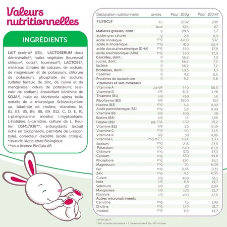 Guigoz Leche en Polvo Ecológica 1 Desde el nacimiento hasta los 6 meses 800g