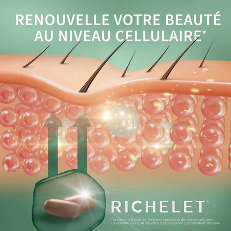 Richelet Haare, Haut und Nägel 30 Kapseln