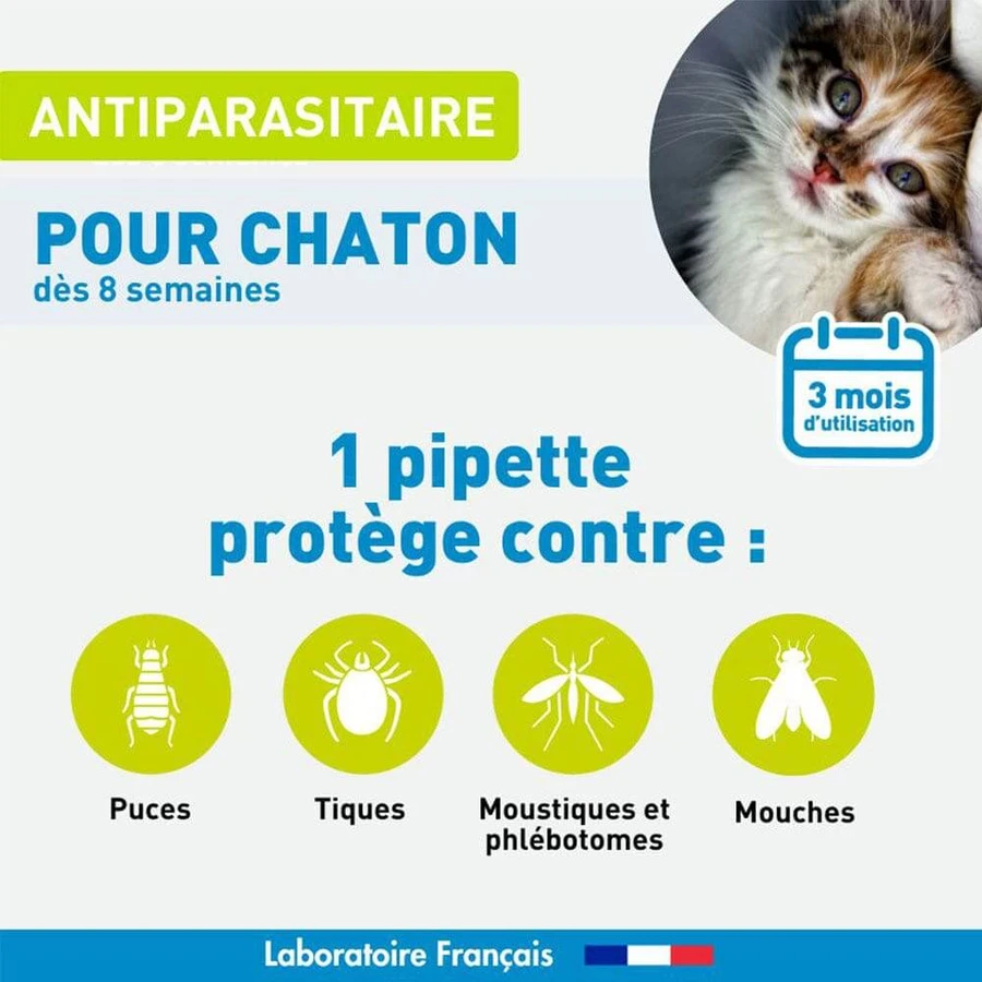 Vetoform Kitten Pipetă pentru controlul paraziților 3x0.6ml