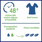 Etiaxil Antiperspirant Deodorant Comprimat 48h Protejează pielea sensibilă 2x100ml