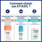 Etiaxil Antiperspirant Deodorant Comprimat 48h Protejează pielea sensibilă 2x100ml