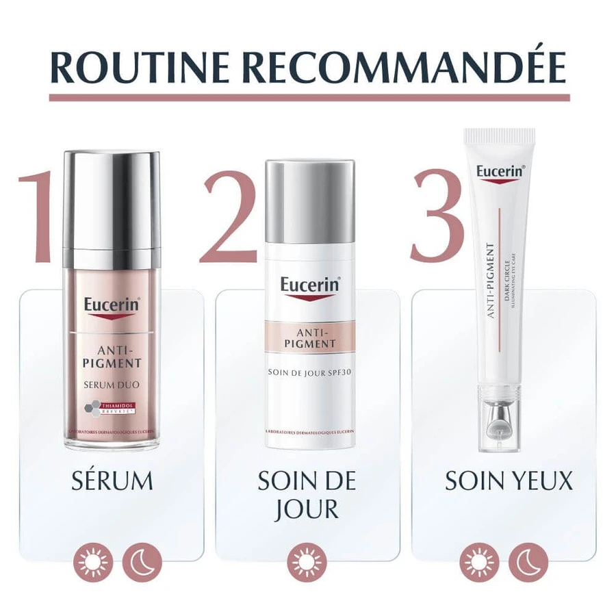Eucerin Anti-Pigment Aufhellende Augenkontur-Behandlung 15ml