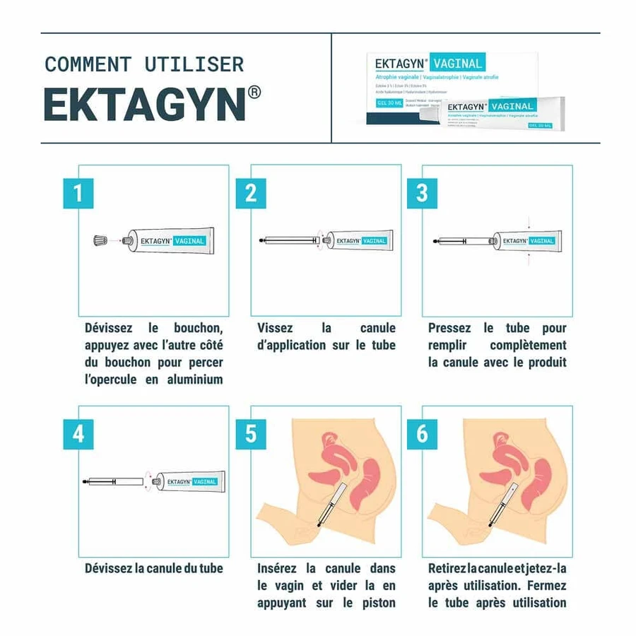 Densmore Gynaecology Ektagyn cu ectoin 30ml + 7 canule de unică folosință