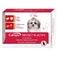 Canys Protec Bi-actifs 67mg/600 mg soluzione spot-on (4-10kg) 4x1,10ml