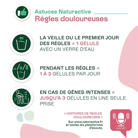 Naturactive Períodos dolorosos orgánicos 30 cápsulas
