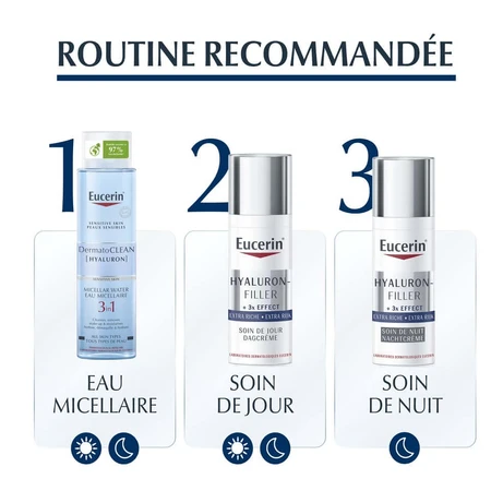 Eucerin Hyaluron-Filler Extra Riche Tagespflege Rich Texture 50ml