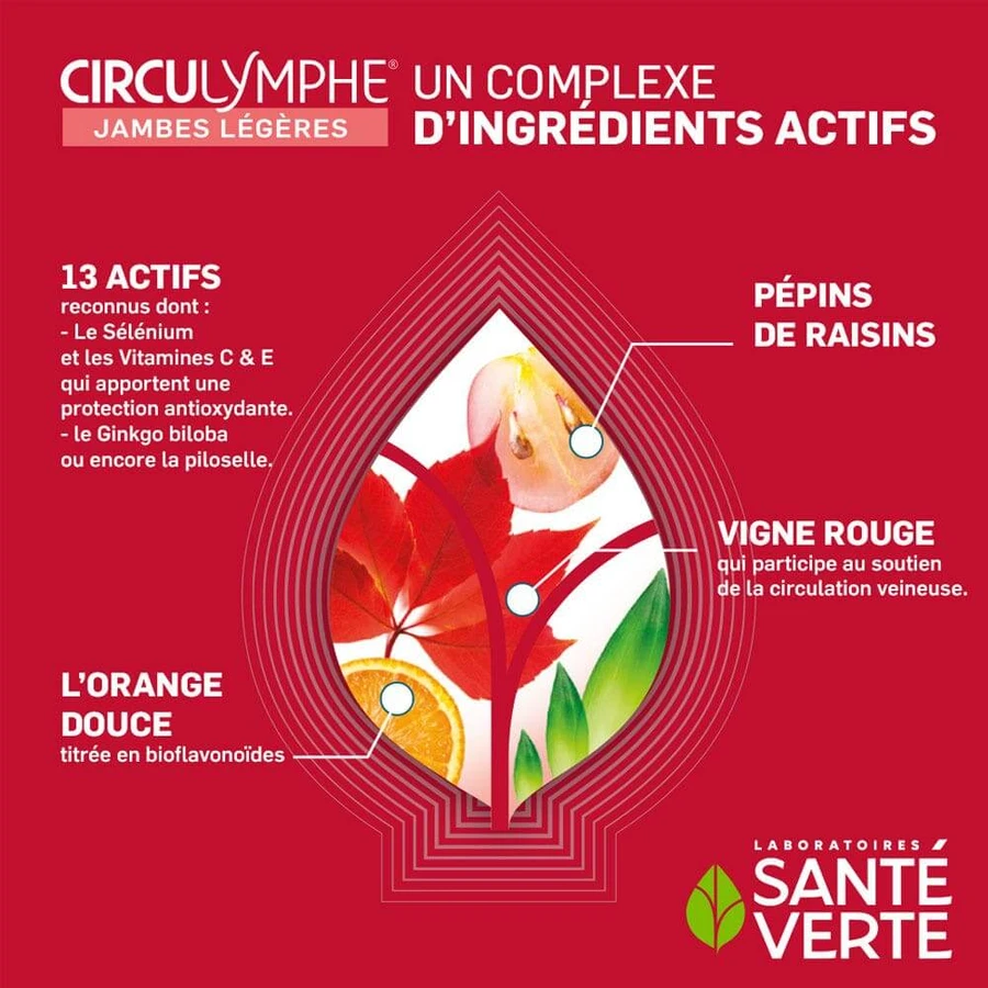 Sante Verte Circulymphe Venöse Durchblutung 60 Tabletten