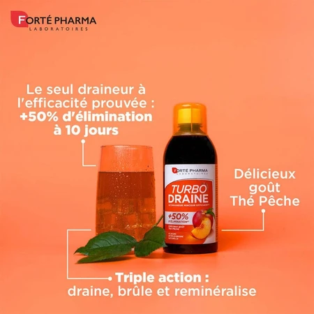 Forté Pharma TurboDraine Ceai verde - Piersică 2x500ml