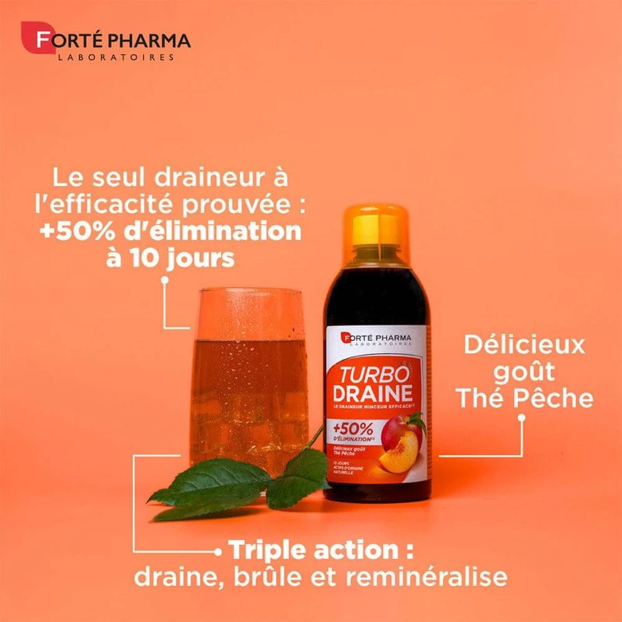 Forté Pharma TurboDraine Ceai verde - Piersică 2x500ml