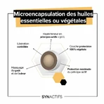 Aragan Synactifs TuxActifs de la 12 ani sirop de tuse 125 ml