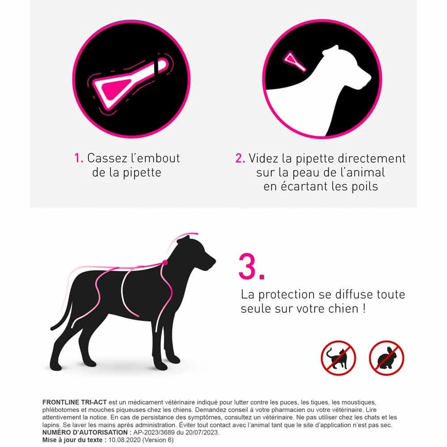 Frontline Tri-act Spot-on Câine 20-40 kg 3 pipete de 4 ml