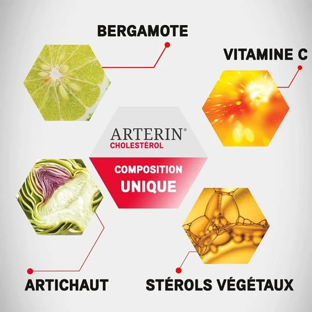 Omega Pharma Cholesterol Arterin Ingrediente active de origine naturală 30 comprimate