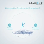 Granions Potassium 30 Ampullen 60 ml