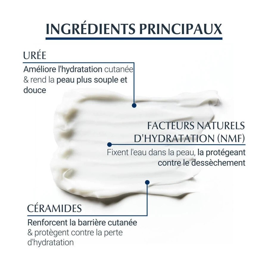 Eucerin UreaRepair Plus Emollient 10% Urea Trockene Haut 400 ml