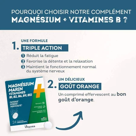 Vitavea Santé Magneziu + Vitamine B1 B2 B6 Relaxare 24 comprimate