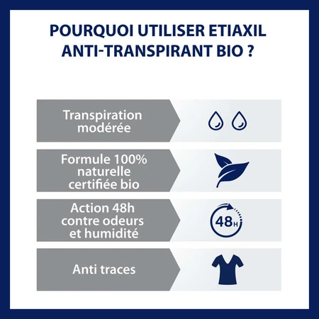 Etiaxil Antiperspirant Deodorant roll-on cu nucă de cocos Bio piele sensibilă 2x50ml
