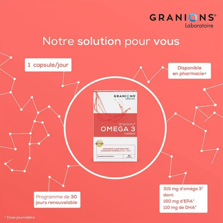 Granions Omega 3 Cardio 30 Cápsulas