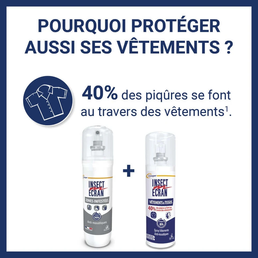Insect Ecran Pelle Repellente per zanzare per le aree infestate adulti e bambini 2x100ml