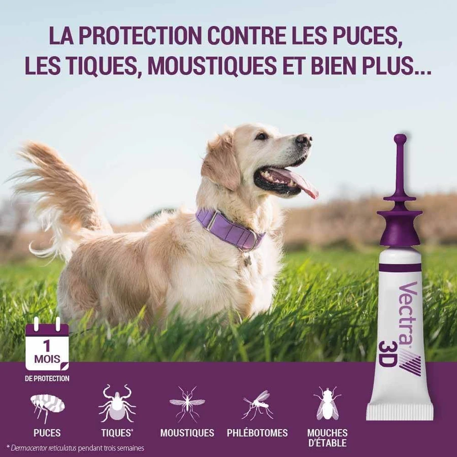 Ceva Vectra Spot-on Solution for Dog >25-40kg 3 pipettes
