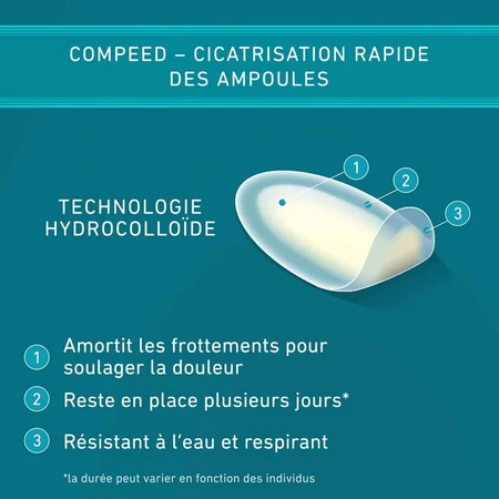 Compeed Plasturi pentru bășici de mărime medie x5