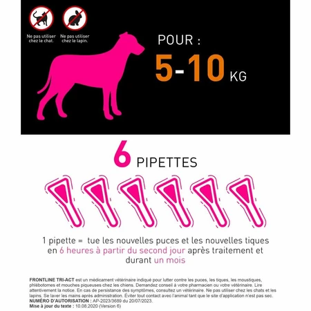 Frontline Tri-act Spot-on Hund 5-10kg 6 Pipetten 1ml