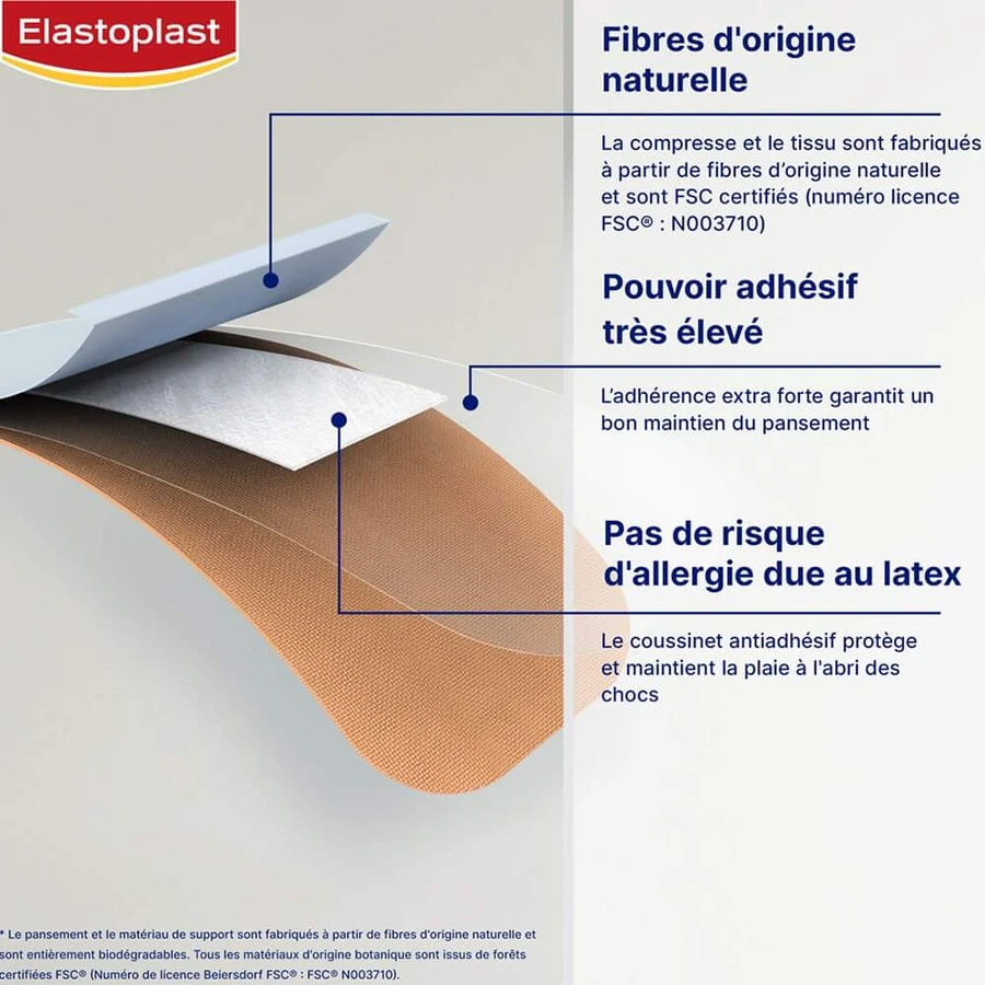 Elastoplast Green & Protect 0% Latex Putere adezivă foarte mare - 2 formate 20 tencuieli