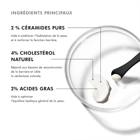 Skinceuticals Correct Triple Lipid Restore 2:4:2 48 ml