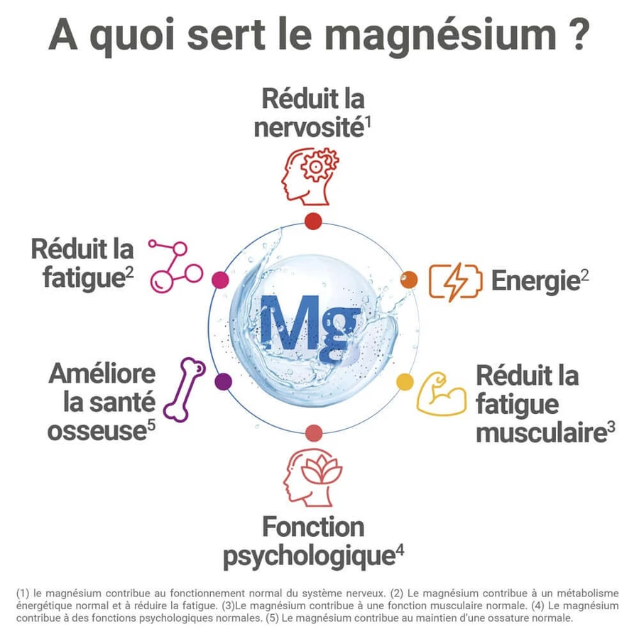 Mag 2 24h Magnesium Marine 40 Tabletten
