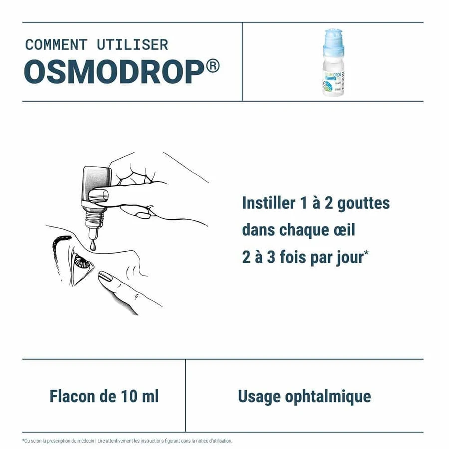Densmore Solución Oftálmica sin osmótropo 10ml