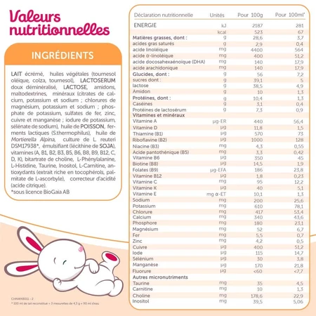 Guigoz Pelargon Leche en Polvo 1 De 0 a 6 meses 780g
