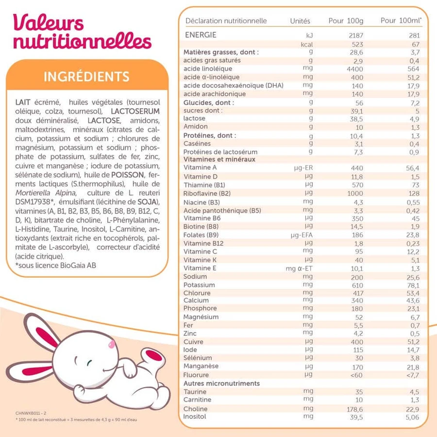 Guigoz Pelargon Leche en Polvo 1 De 0 a 6 meses 780g