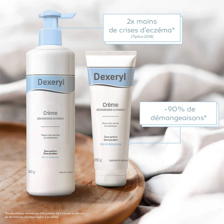 Dexeryl Cremă hidratantă pentru față și corp Piele foarte uscată Peaux très sèches ou atopiques 500g