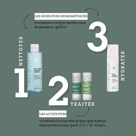 Etat Pur Reine Wirkstoffe Salicylsäure 2% Pickel und Mitesser 15ml