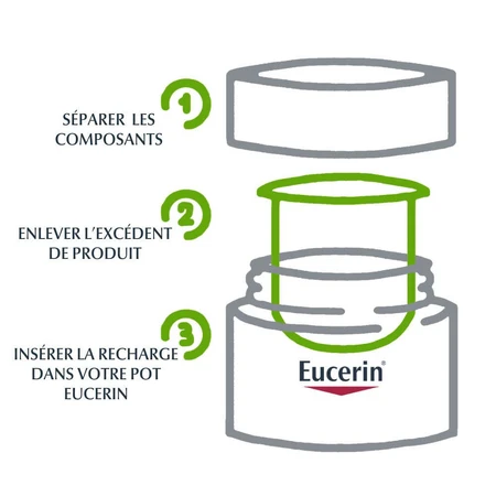 Eucerin Hyaluron-Filler + 3x Effect Navulling anti-aging nachtverzorging 50ml