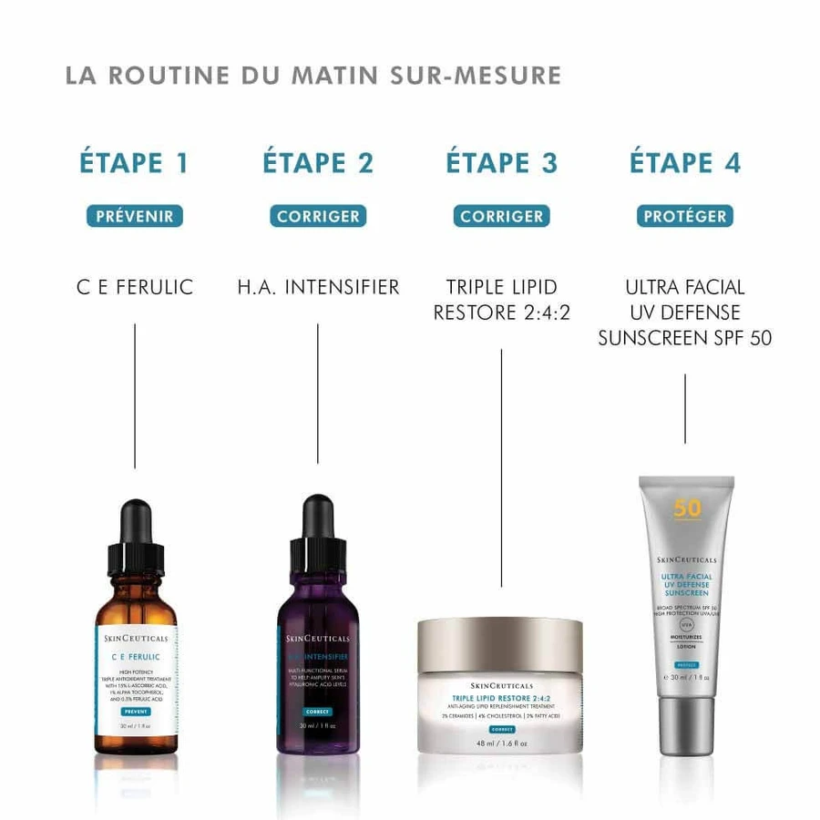 Skinceuticals C E Ferulic Pure Vitamine C Anti-Rimpel Gezichtsserum 30ml